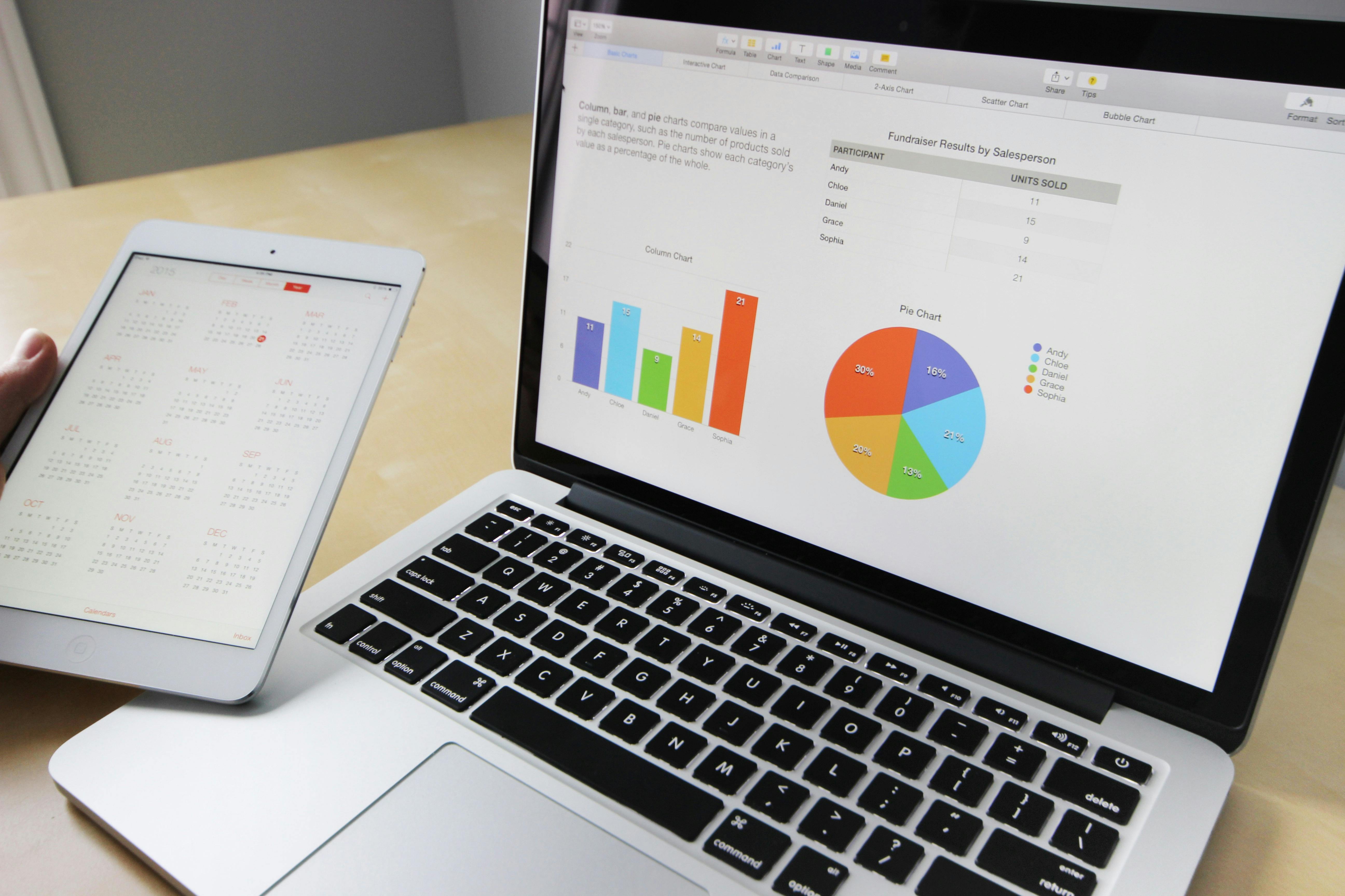 Ensuring timely delivery and maximum efficiency