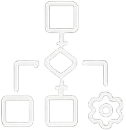 Workflows